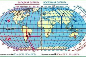 Jak měřit vzdálenost na mapě pomocí mesh? Jak měřit vzdálenost na mapě pomocí mesh?